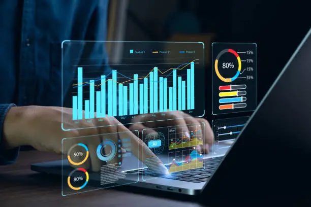 Track Your Performance